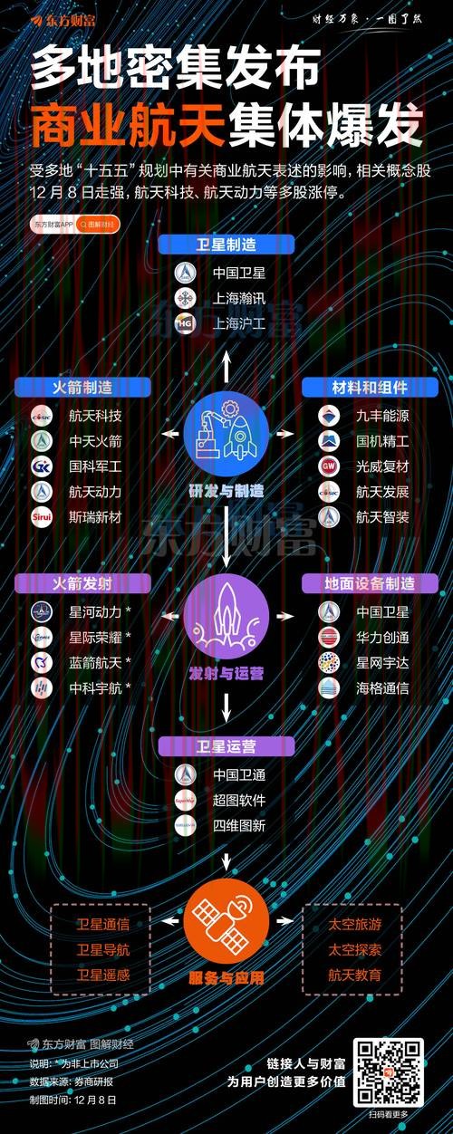 10博科技控股未来发展战略解析 10博科技控股未来发展战略解析
